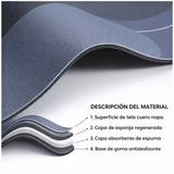 🦶 PisoSeco™ Tapete Absorbente Antideslizante