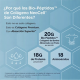 NeoCell Collagen Bio-Peptides