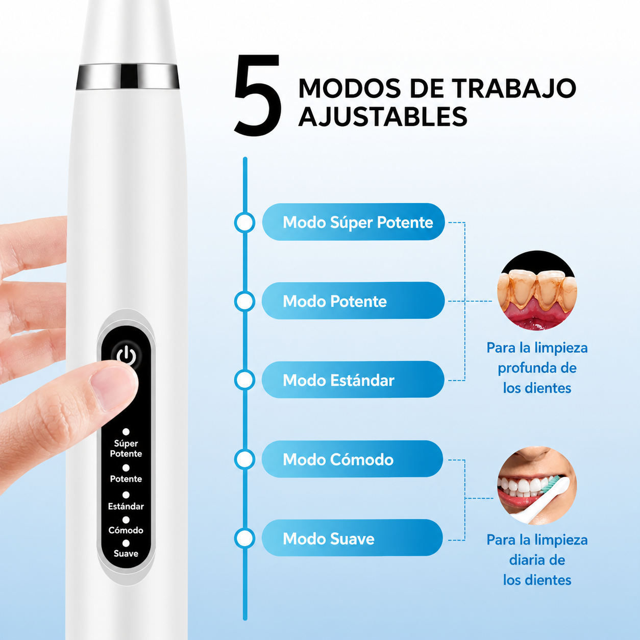 Cepillo Eléctrico Removedor de Sarro Dental